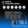 NEEWER DP-F970 4-Channel Sony NP-F Battery Charger Hot on Sale